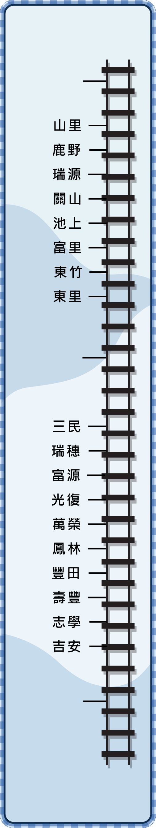 玉里選單