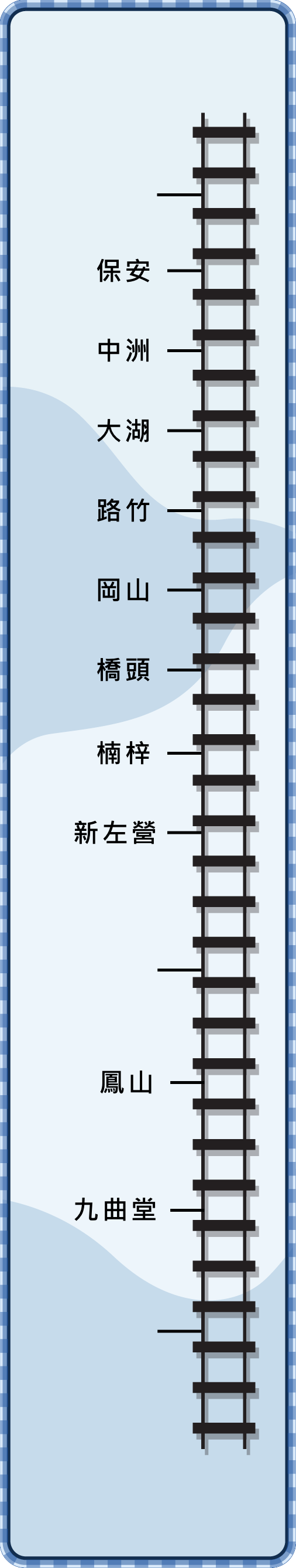 高雄選單